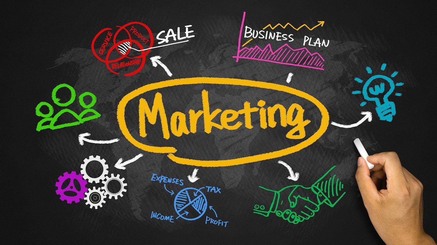 Giới thiệu ngành Marketing